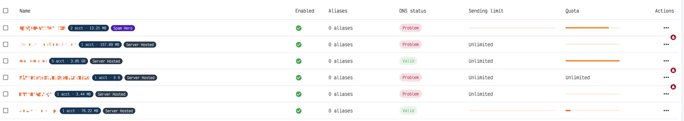 MailOps Domains table — per-domain account count, disk space used and tags